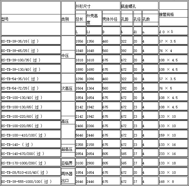 鍋爐消音器2.png